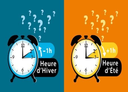 Heure d’hiver le 27 octobre 2024 : en avance ou en recule ?