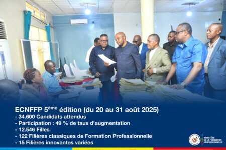 Formation Professionlle: Environ 34 600 Candidats inscrits aux épreuves nationales en rdc