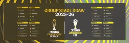 CAN 2025 : les 24 sélections en lice affichent complet