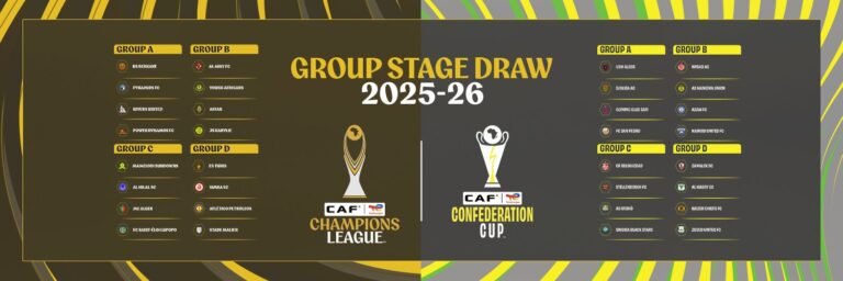 CAN 2025 : les 24 sélections en lice affichent complet